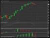 The AshFX System - Version II-aud_jpy.gif