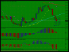 The AshFX Daily System (Version 1)-gbpusd-h8-1-12-09.gif