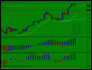 The AshFX Daily System (Version 1)-gbpchf-h8-2-6-09.gif