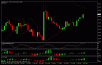 The AshFX Daily System (Version 1)-psar03.gif