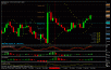 The AshFX Daily System (Version 1)-psar05.gif