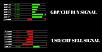 Three Example Trade Entries-forex-trading-signals.jpg